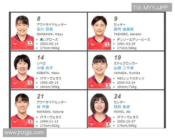 南京滑板队在世界街舞大赛中的拼搏历程与荣耀时刻分享