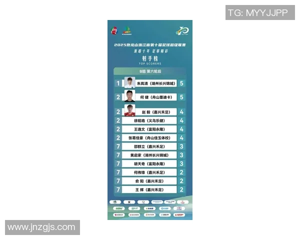杭州乒乓球队在联合会杯积分榜上以53分稳居第一名展现强大实力